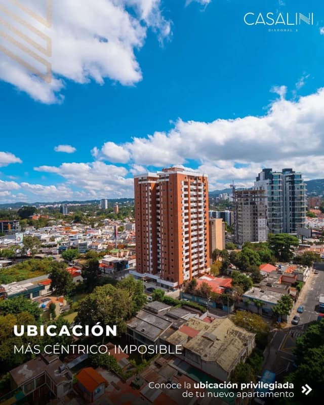Apartamento amueblado en venta zona 10 - Actualmente rentado