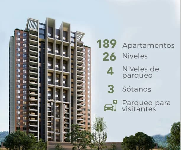VENTA DE CESIÓN DE DERECHOS – APARTAMENTO TIPO BARÚ 📍 Endora, Zona 11