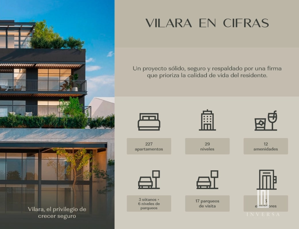 Pre-Venta Apartamentos zona 11 | ¡Excelente Oportunidad! - 3